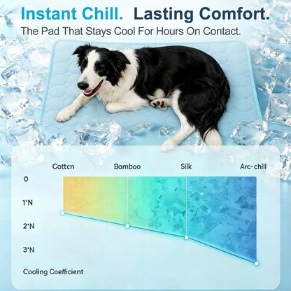 Dog Cooling Mat 22"X28" Q-Max>0.4, Absorbent & Pressure-Activated Self-Cooling, Non-Slip Scratch Resistant, Washable Cooling Mat for Dogs, Cooling Pad for Dog Bed Mats for Car Crate Patio Outdoor